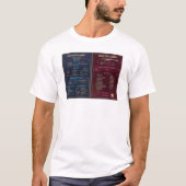 Bibel Bücher T-Shirt (Vorderseite)