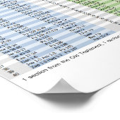 Bibel in 40 Wochen Lesezeichen Poster (Ecke)