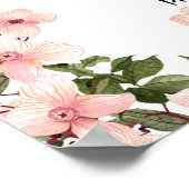 Bibel Vers Floral Philippians Wall Art Poster (Ecke)