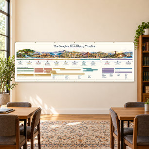 Bibel-Zeitstrahl - Heritage Ivory - 12 x 4 ft Banner