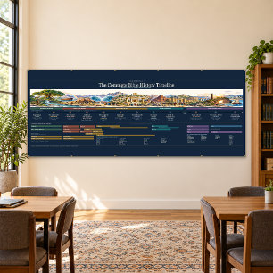Bibel-Zeitstrahl, Klassenzimmer 10x4ft Mitternacht Banner