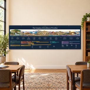 Bibel-Zeitstrahl, Klassenzimmer 12x4ft Mitternacht Banner