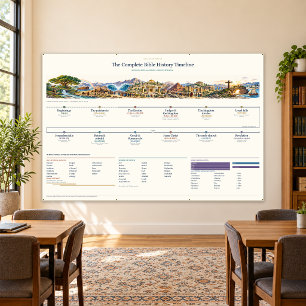 Bibel-Zeitstrahl, Klassenzimmer 6x4ft Heritage Elf Banner