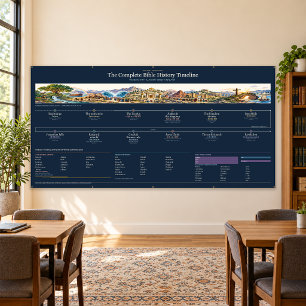 Bibel-Zeitstrahl, Klassenzimmer 8x4ft Mitternachts Banner