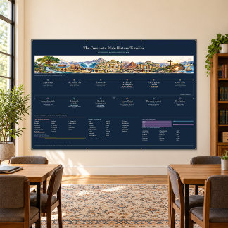 Bibel-Zeitstrahl - Mitternachtsgold - 6 x 4 ft Banner
