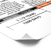 Bibelektisches Diagramm der Vergewaltigung/des Zor Fotodruck (Ecke)