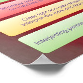 Bibelhermeneutics-Klassenkarte Poster (Ecke)