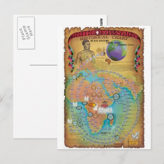 Bibelkatalogik Postkarte (Vorne/Hinten)