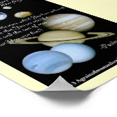 Bibelschrift Gebete Poster (Ecke)