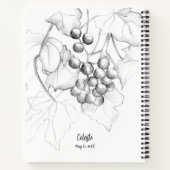 Bibelstudie Prayer Journal John Kapitel 15 Notizblock (Rückseite)