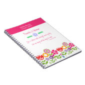 Bibelstudienprogramme| Frauenverbände 31 Christlic Notizblock (Rechte Seite)