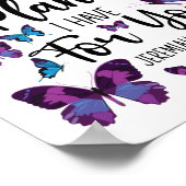 Bibelverse, denn ich kenne die Pläne, die ich für Poster (Ecke)