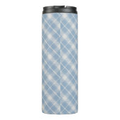 Bibelverse Isaiah 41:10, 13 Thermosbecher (Rückseite)