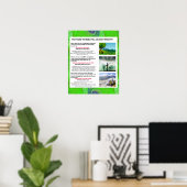 Bibelweisheit Poster (Heimbüro)