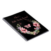 Bibelzeitschrift Notizblock (Rechte Seite)