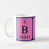 Bibi Periodenname Tasse (Links)