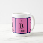 Bibi Periodenname Tasse (VorderseiteRechts)