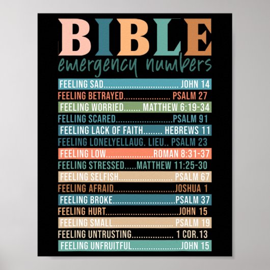 Bible Notrufnummern Coole religiöse Christliche B Poster (Vorne)