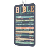 Bible Notrufnummern Verses Autolufterfrischer (Links)