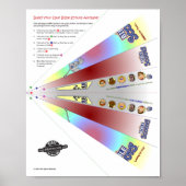 Bible Scouts Flugzeug! Poster (Vorne)