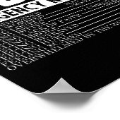 Bible Verse Bible Notnummern Gott Poster (Ecke)