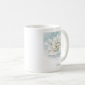 Bible verse Coffee Mug Kaffeetasse (VorderseiteRechts)