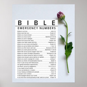 Bible Verses Scripting Zitate Wall Poster
