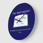 Bibliothek Zeichn- und Kostenvoranschlag Große Wanduhr (Winkel)