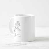 Bibliothekarischer Spaß Kunde Kaffeetasse (Vorderseite Links)