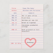 Bibliothekskarte Save the Date Postkarte (Vorderseite)