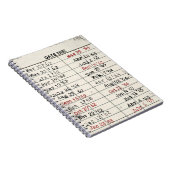 Bibliothekskarte zurückdrehen notizblock (Rechte Seite)