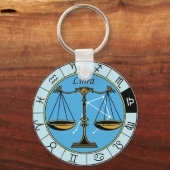 Bibliothekszeichen Schlüsselanhänger (Vorderseite)