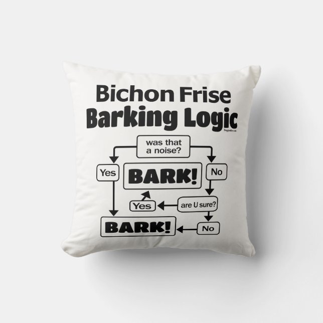 Bichon Frise Barking Logic Kissen (Vorderseite)