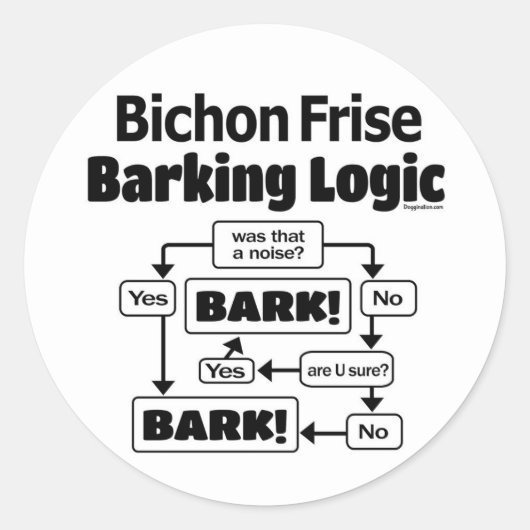 Bichon Frise Barking Logic Runder Aufkleber (Vorderseite)