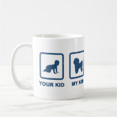 Bichon Frise Kaffeetasse (Links)