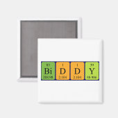 Biddy Periodenmagnet Magnet (Vorderseite/Rückseite)