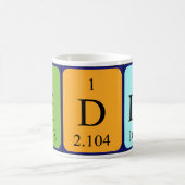 Biddy Periodenname Tasse (Mittel)