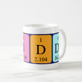 Biddy Periodenname Tasse (VorderseiteRechts)