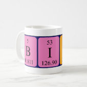 Biddy Periodenname Tasse (Vorderseite Links)