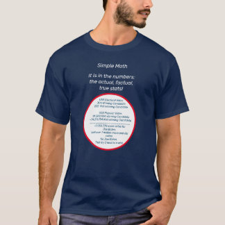 Biden T - Shirt "Die große Wahrheit"