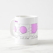 Biegung Kaffeetasse (Vorderseite Links)