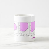 Biegung Kaffeetasse (Mittel)