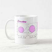 Biegung Kaffeetasse (Links)