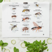 Biene oder Nicht-Biene Geschirrtuch (Gefaltet)