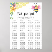 Bienenblumenkarte Poster (Vorne)