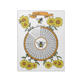 Bienenhyftracker-benutzerdefinierter Notepad Notizblock (Rotiert)