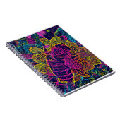 Bienentag 20. August Notizblock (Rechte Seite)