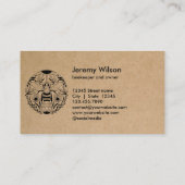 Bienenzucht Honigbienen-Honigwabenkraut Visitenkarte (Rückseite)