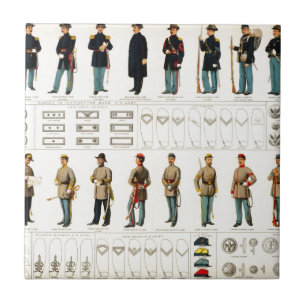 Biens zivile Kriegs-Uniformen (1895) Fliese