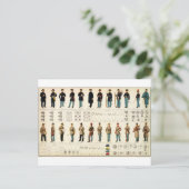 Bien's Zivile Kriegsuniformen (1895) Postkarte (Stehend Vorderseite)